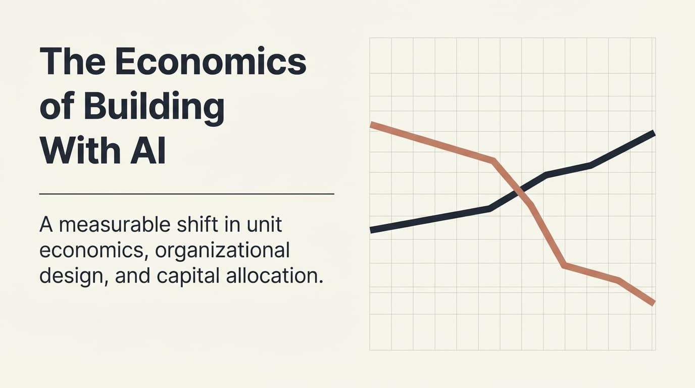 The Economics of Building With AI: What the Numbers Actually Show