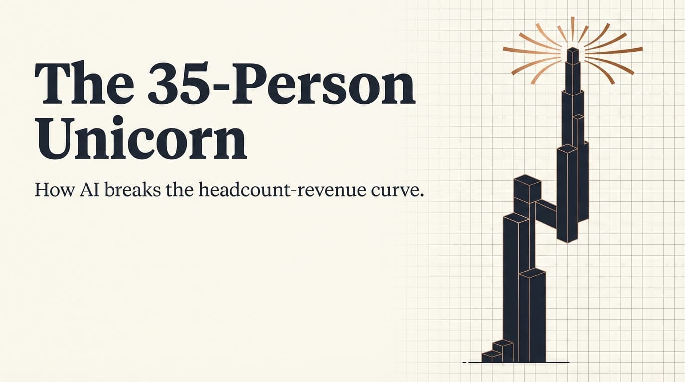 The 35-Person Unicorn: How AI Breaks the Headcount-Revenue Curve