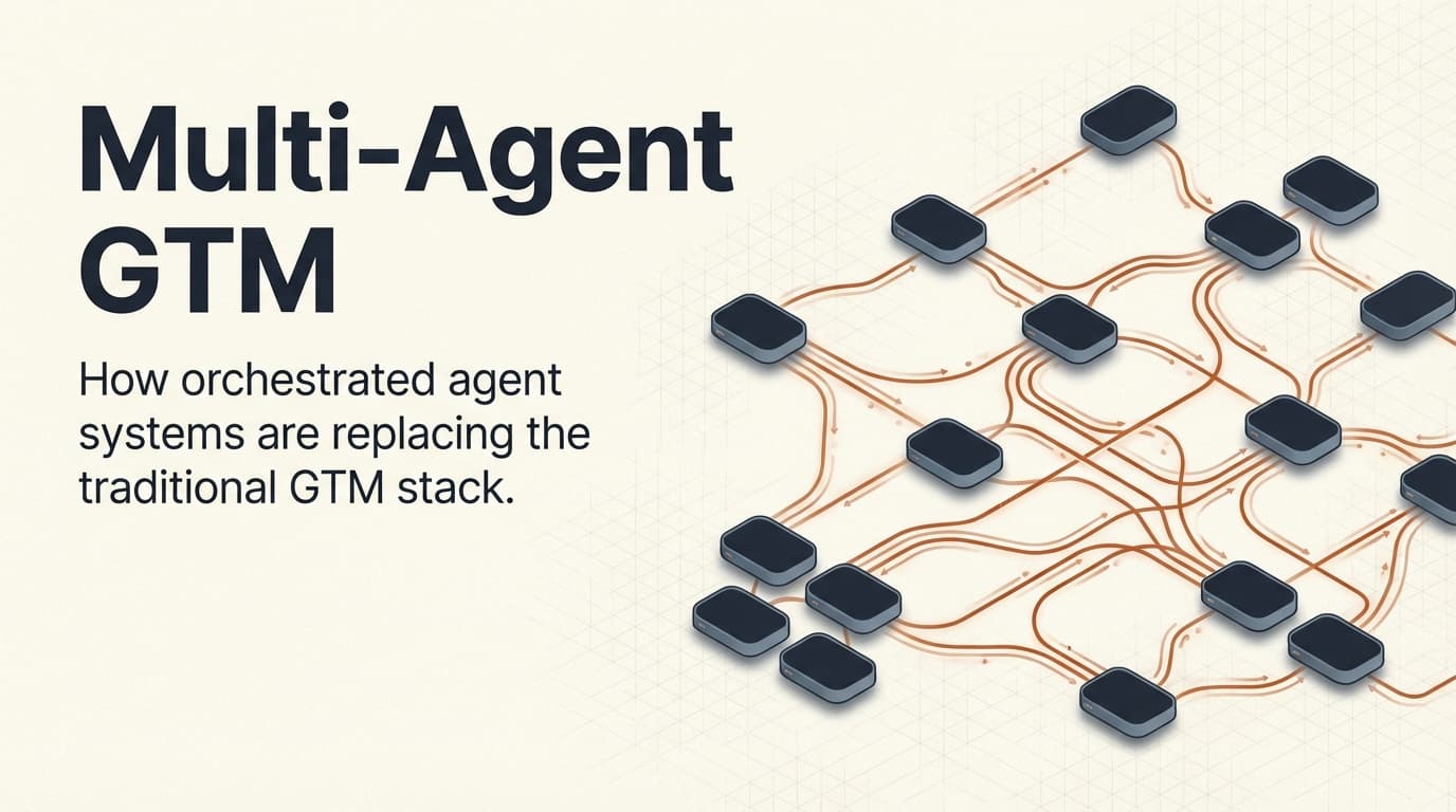 Multi-Agent GTM: From 20 AI Agents to $1.5M Pipeline