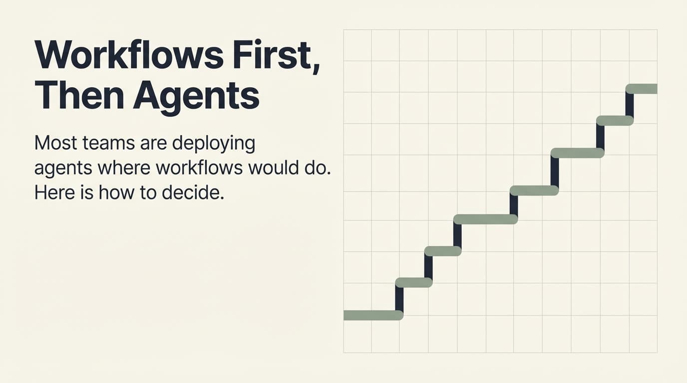 Workflows First, Then Agents: The GTM Automation Decision Tree