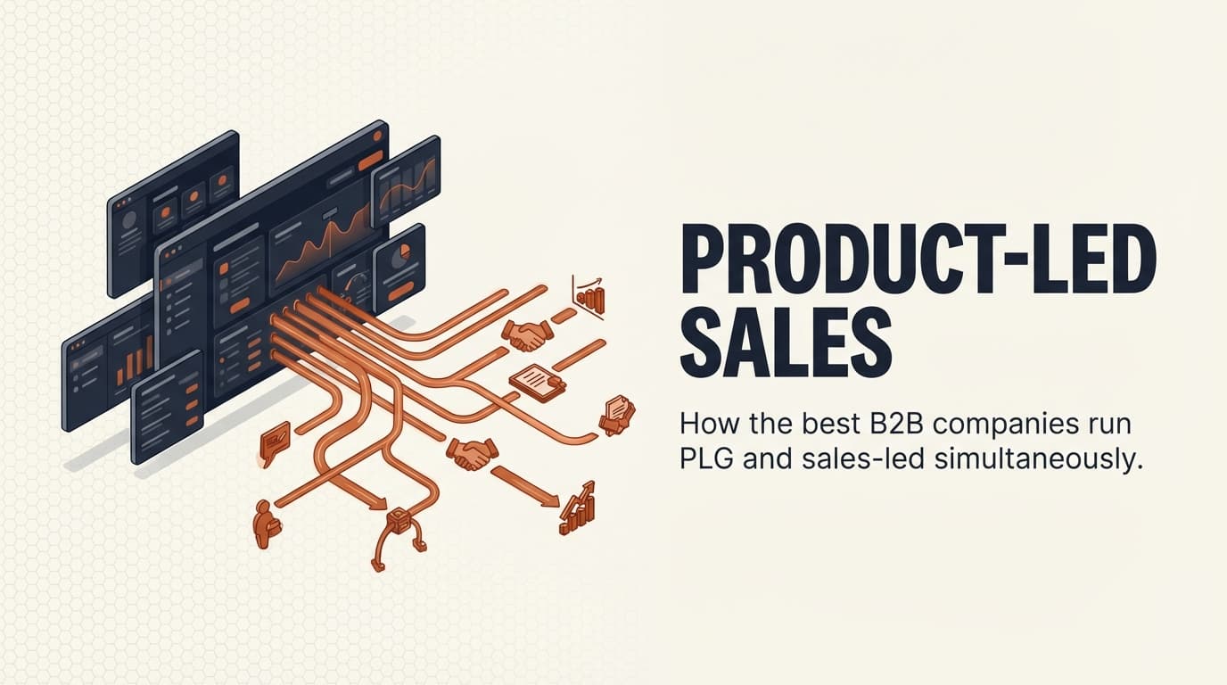 Product-Led Sales: The Blueprint for Marrying Self-Serve With an Enterprise Motion