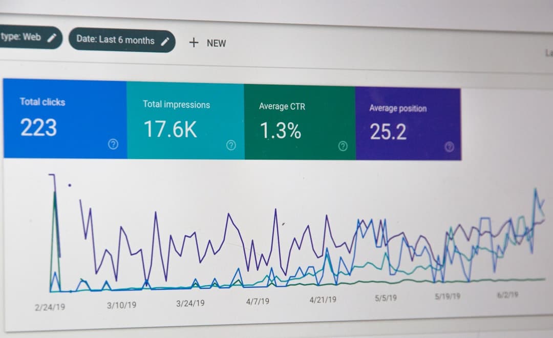 Your SaaS Blog Is One Update Away From Irrelevance