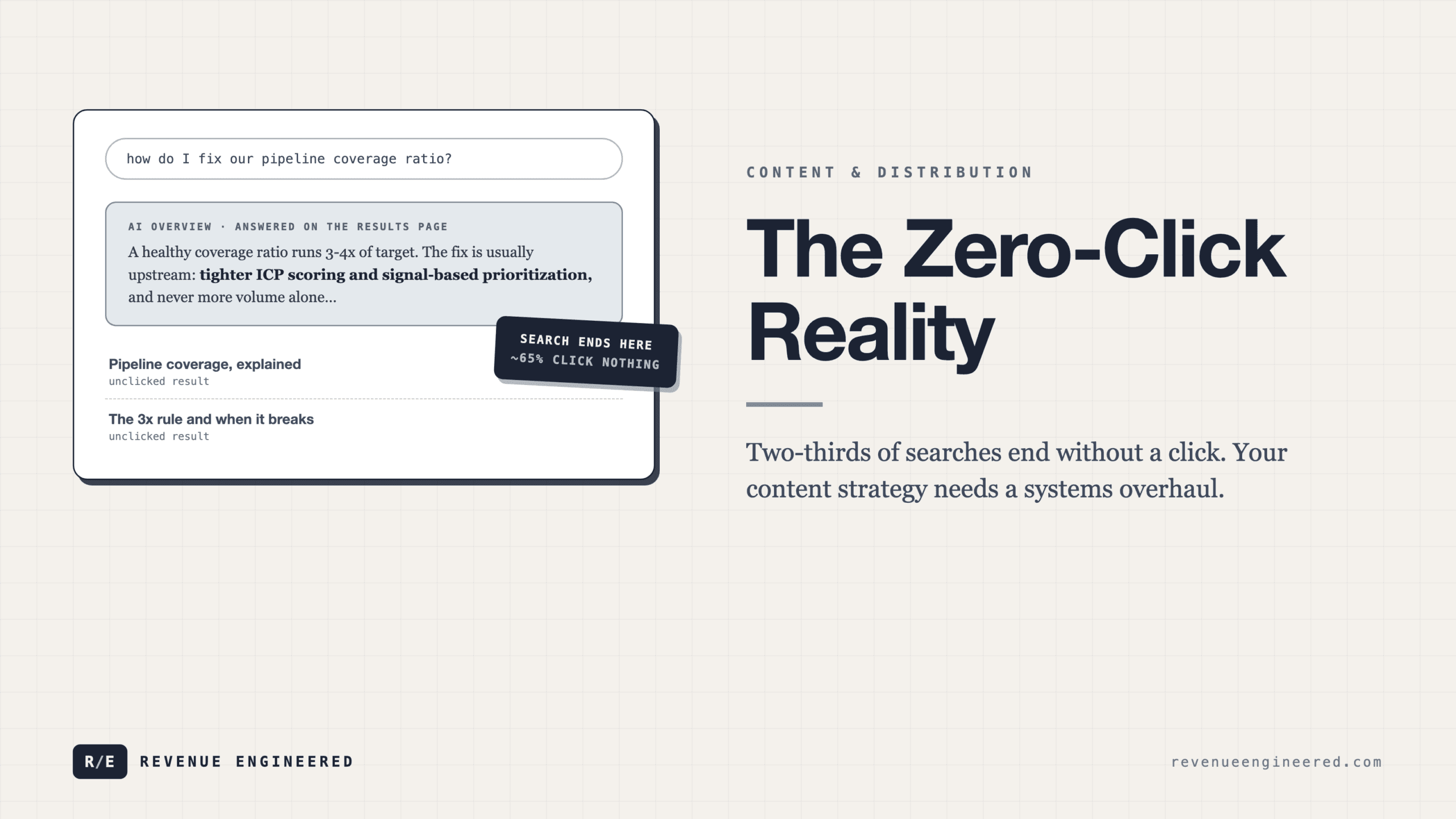 The Zero-Click Reality: Why Your Content Strategy Needs a Systems Overhaul