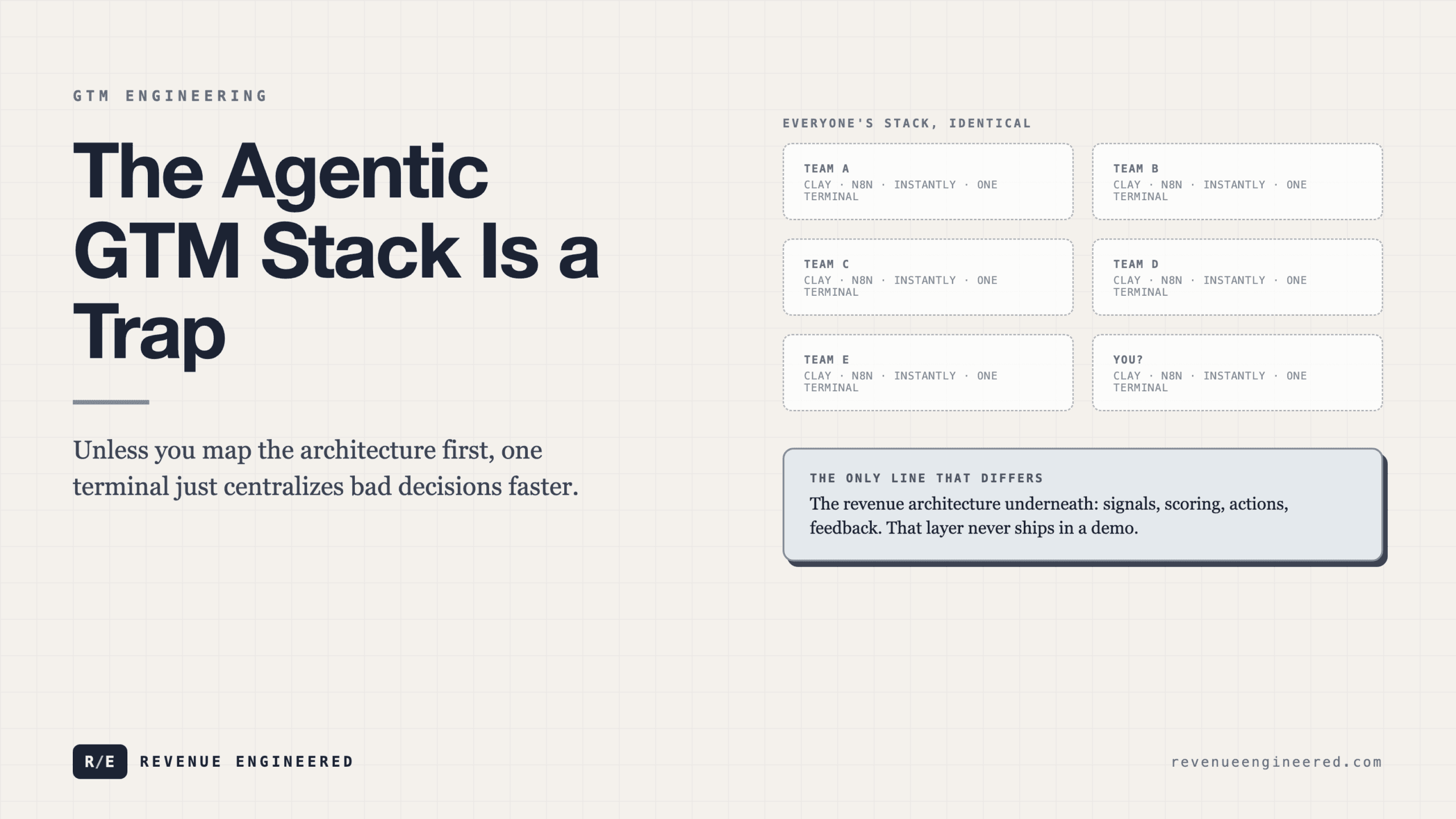 The Agentic GTM Stack Is a Trap (Unless You Do This First)