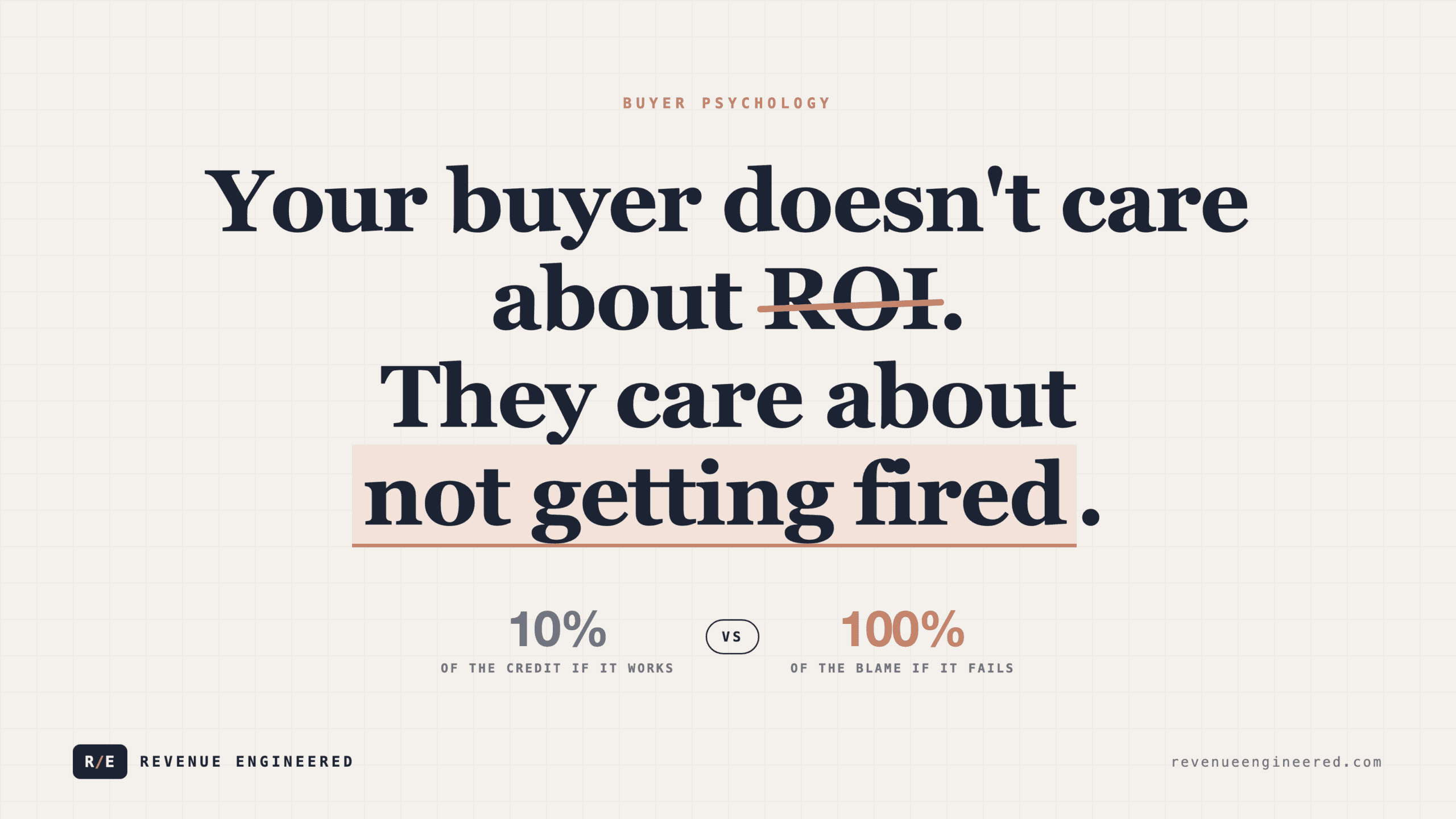 Your Buyer Doesn’t Care About ROI. They Care About Not Getting Fired.