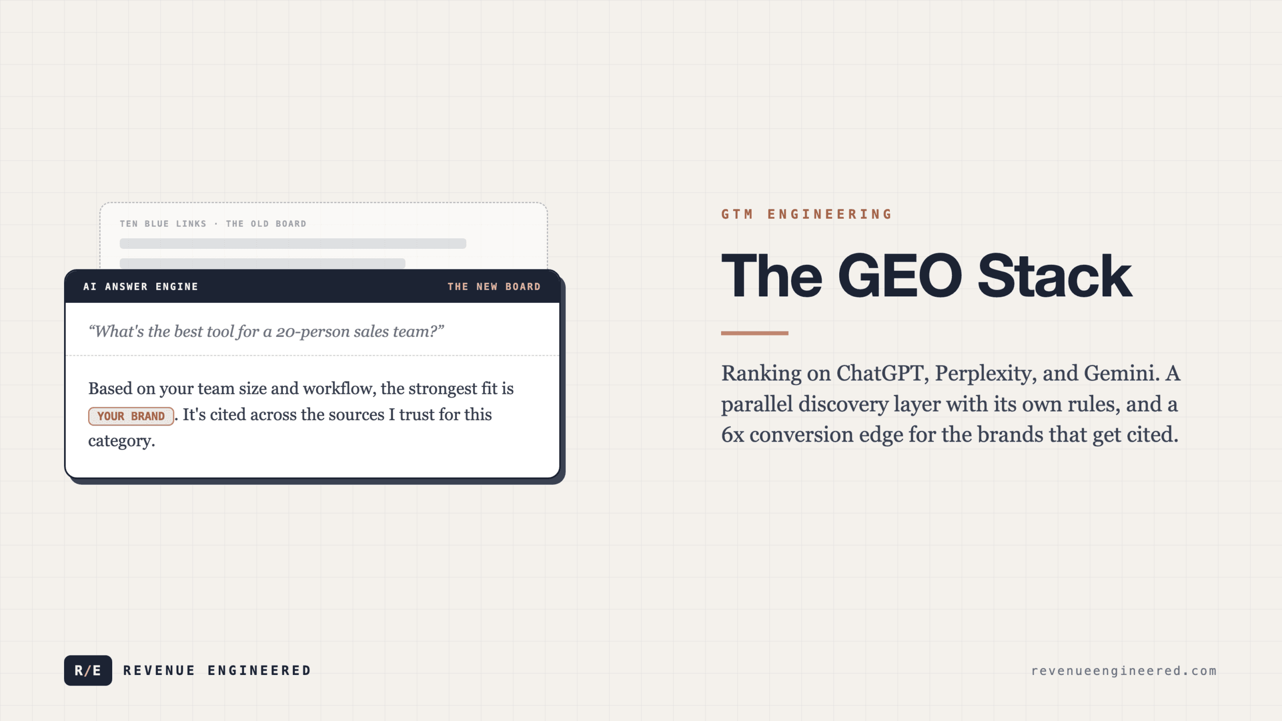 The GEO Stack: Ranking on ChatGPT, Perplexity, and Gemini