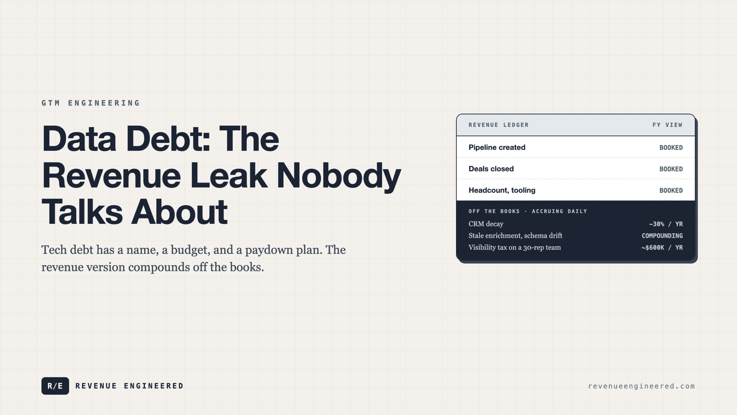 Data Debt: The Revenue Leak Nobody Talks About