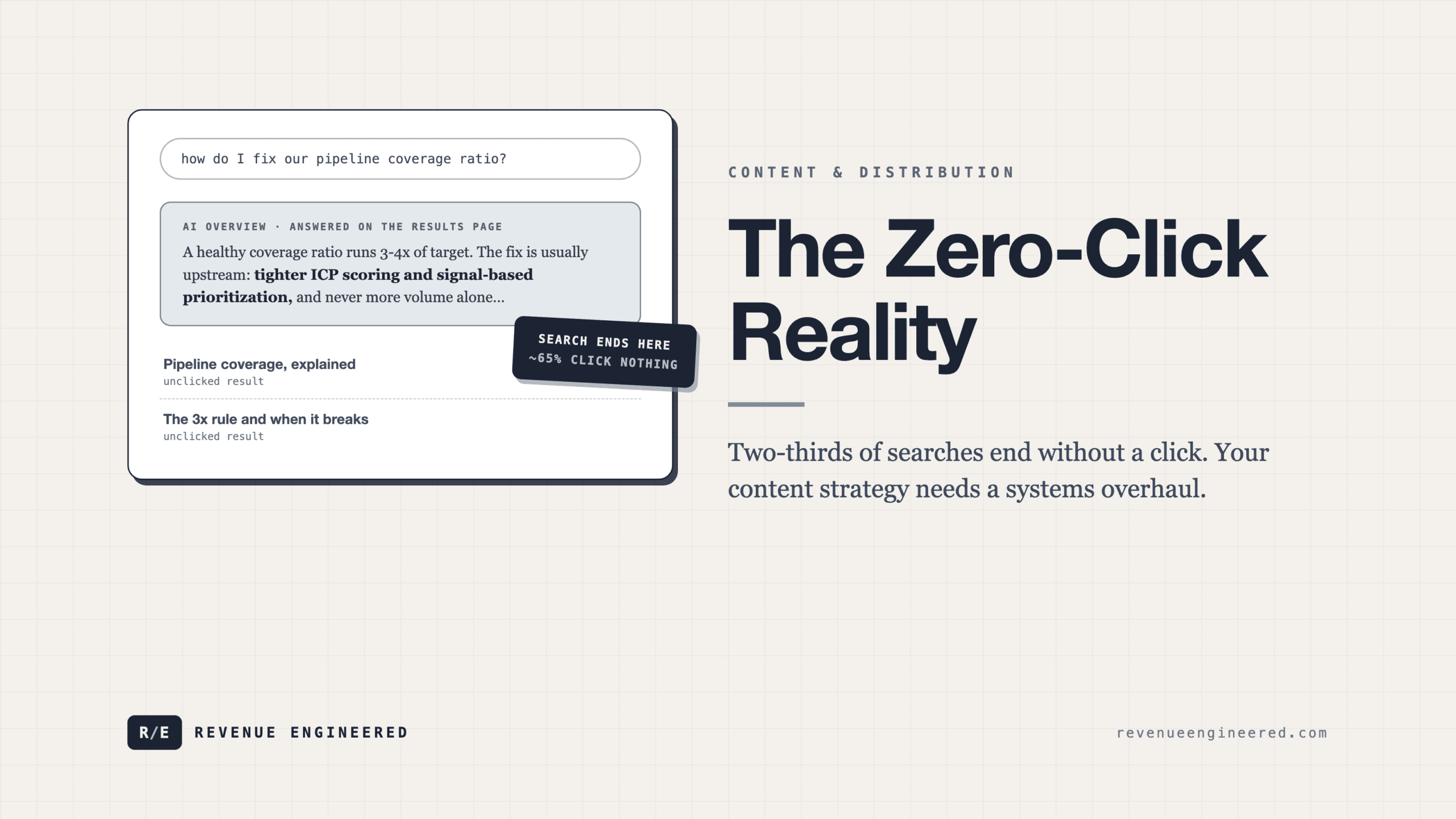 The Zero-Click Reality: Why Your Content Strategy Needs a Systems Overhaul