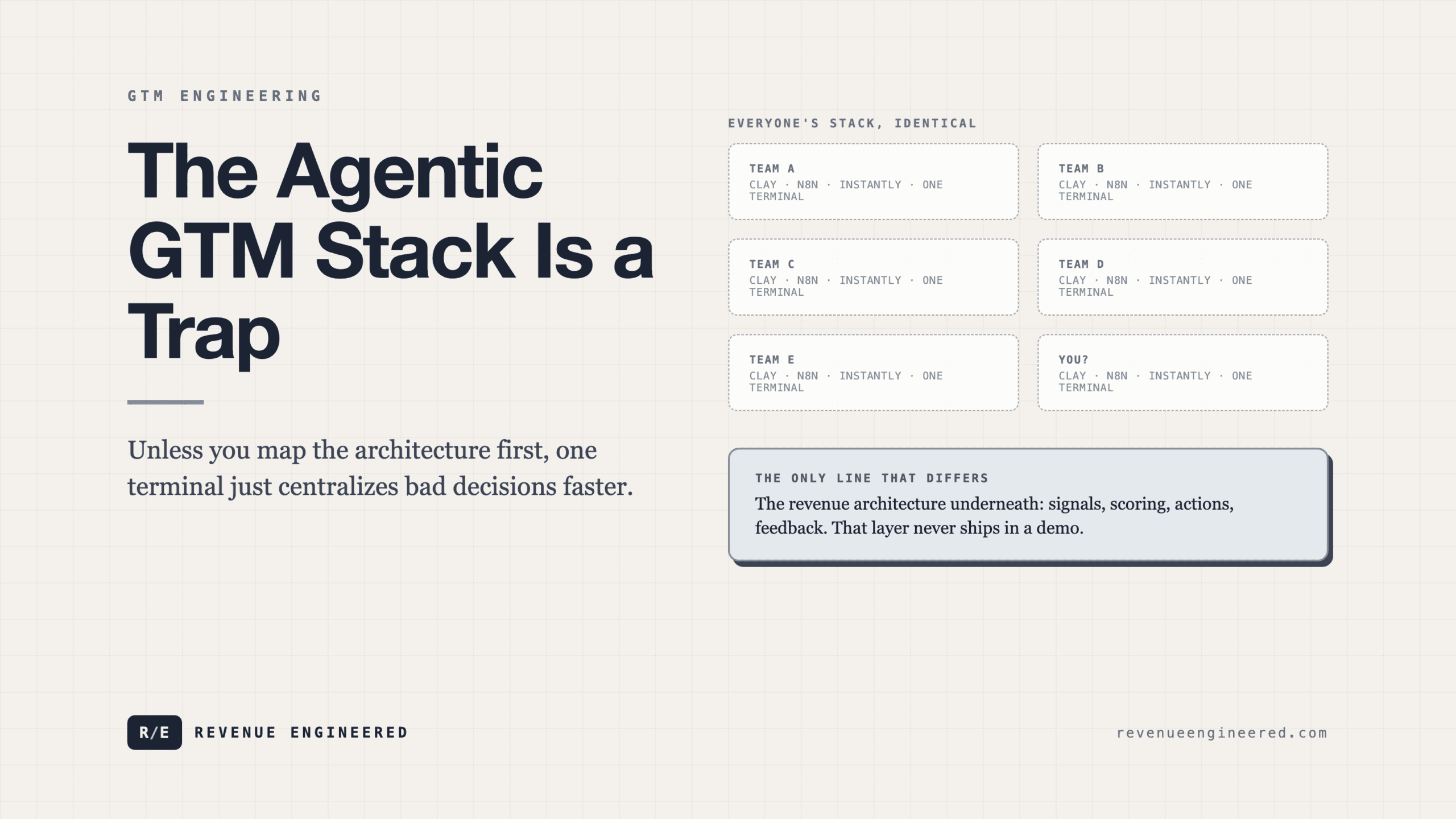 The Agentic GTM Stack Is a Trap (Unless You Do This First)