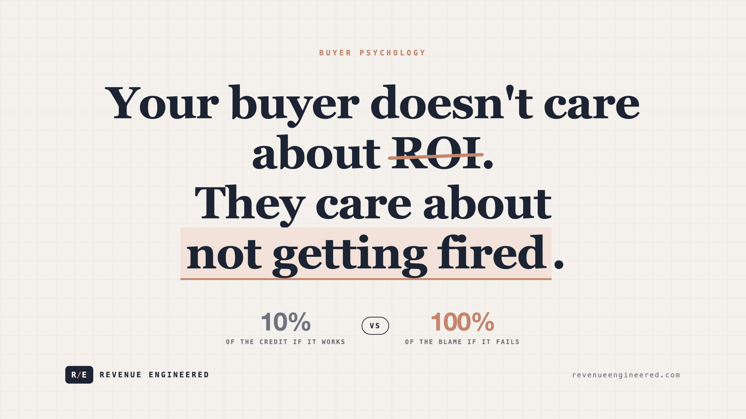 Your Buyer Doesn’t Care About ROI. They Care About Not Getting Fired.