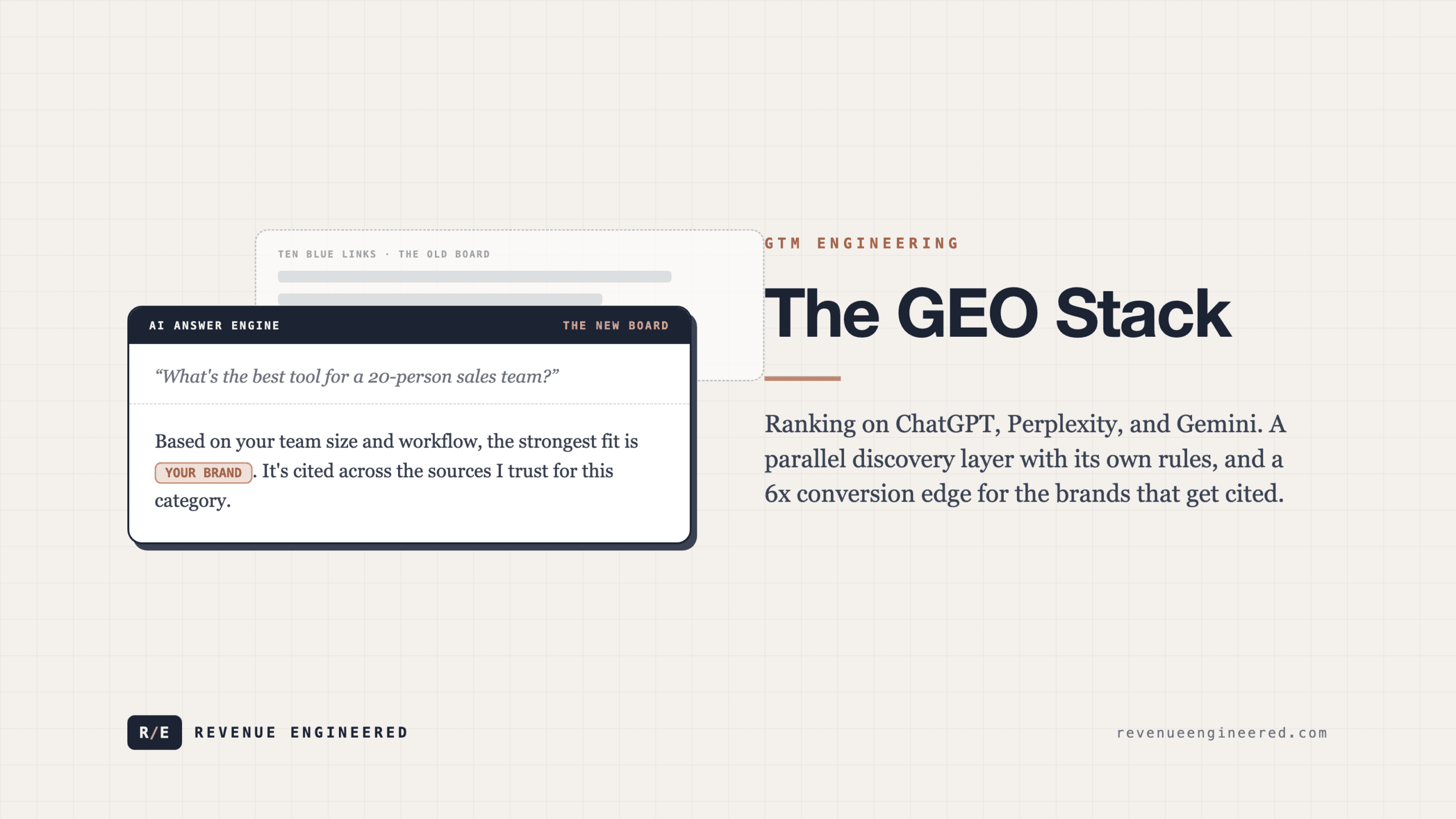 The GEO Stack: Ranking on ChatGPT, Perplexity, and Gemini