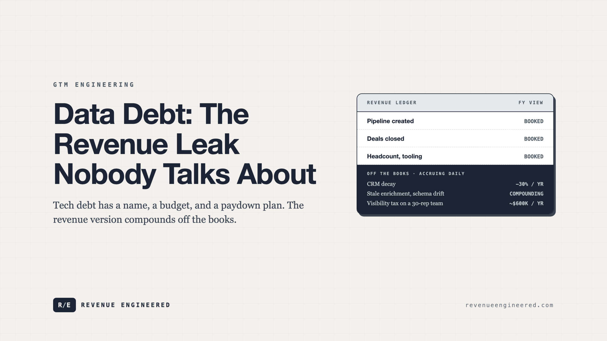 Data Debt: The Revenue Leak Nobody Talks About